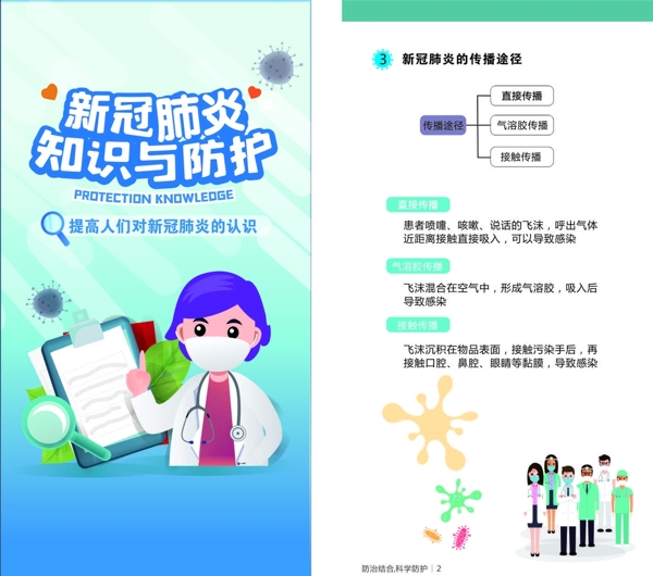 新冠肺炎預(yù)防手冊(cè)
