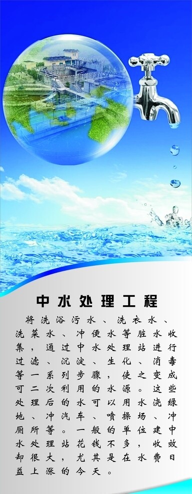 中水處理圖片