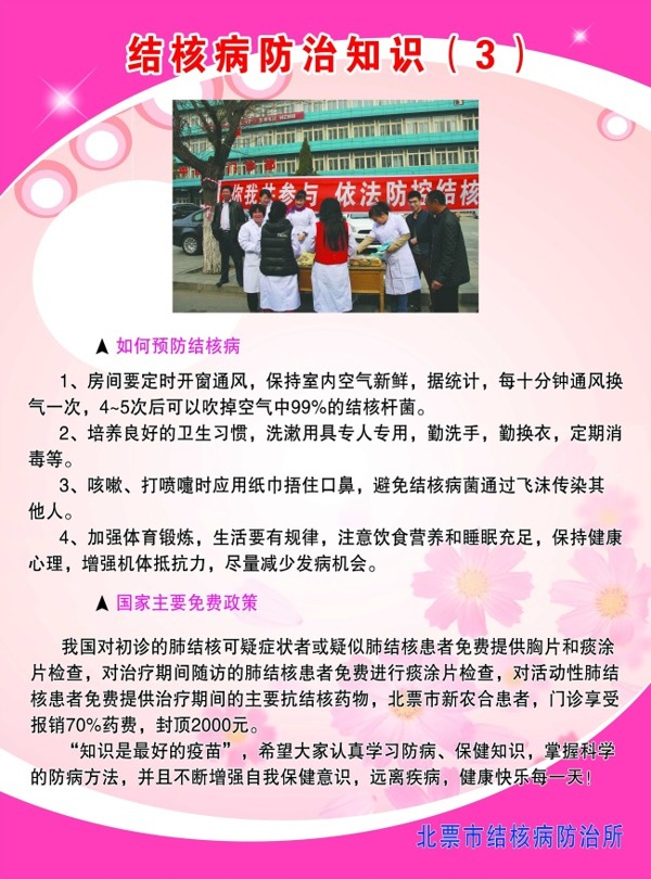 結(jié)核病防治知識(shí)展板