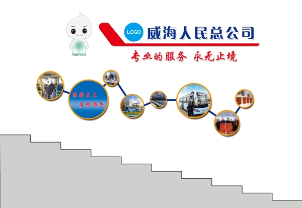 企業(yè)樓梯文化墻