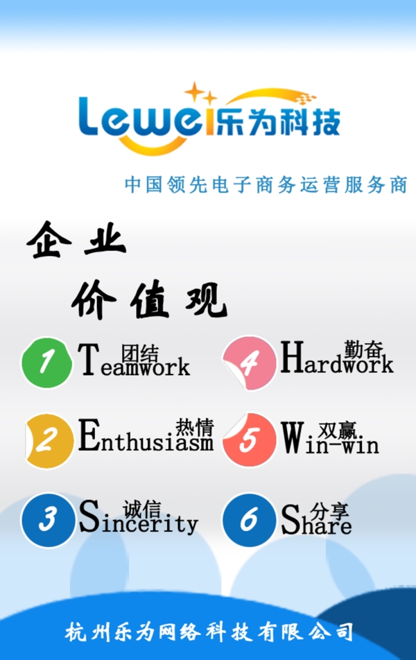 工作牌背面