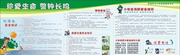 小學(xué)生安全教充展板圖片