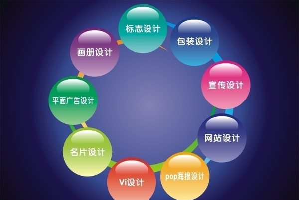 水晶球