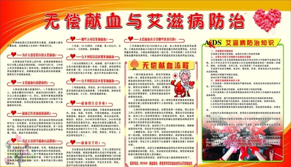 無償獻(xiàn)血與艾滋病防治
