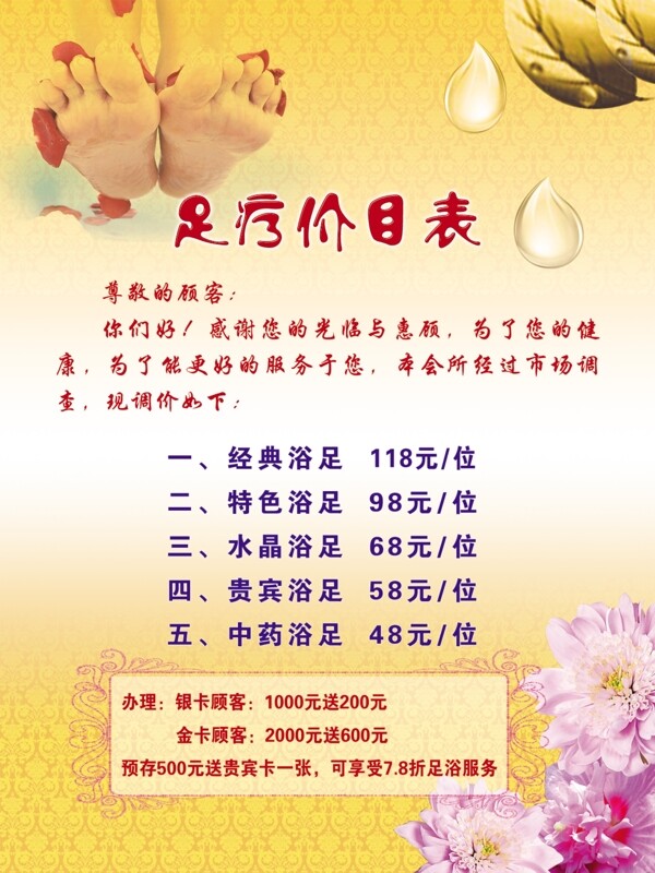 足浴圖片