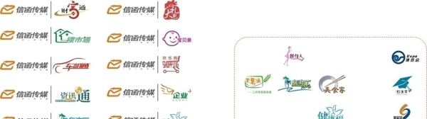 邮政信函传媒logo图片