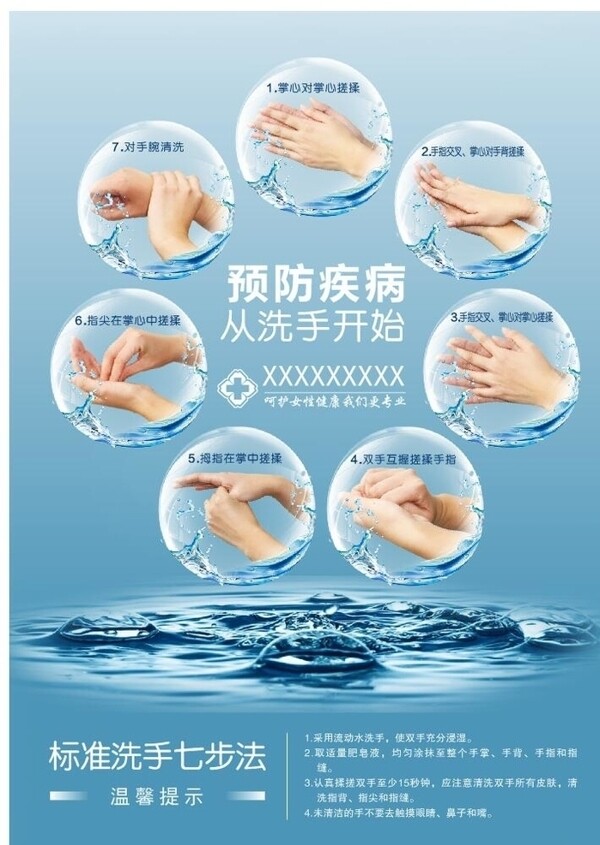 洗手7步