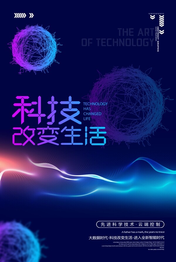 科技