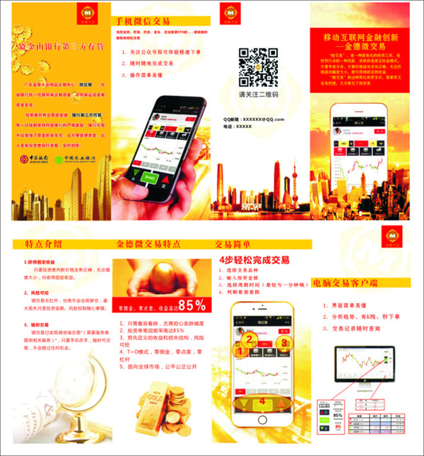 金融大宗