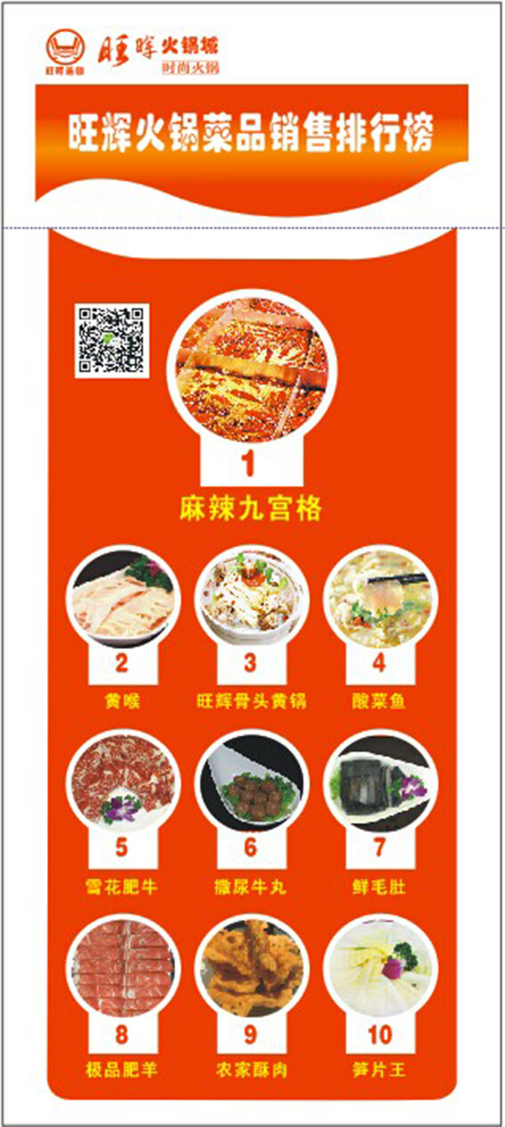 菜單排行榜
