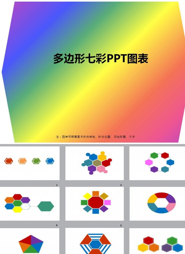 PPT圖表