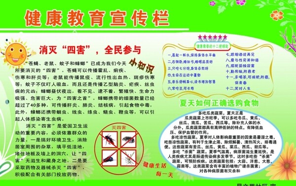 健康教育宣傳欄