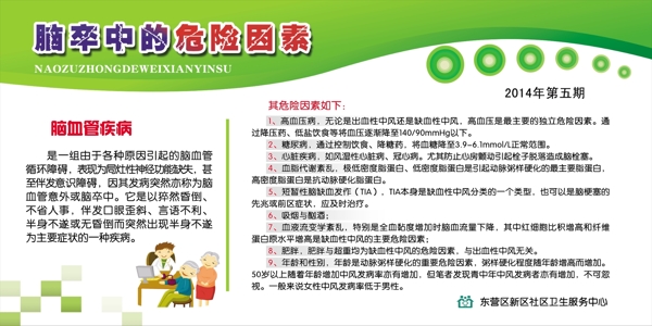 腦卒中的危險因素圖片