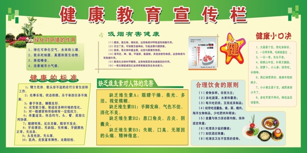 健康教育宣传栏图片