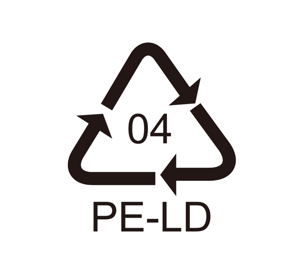 PELD回收标志