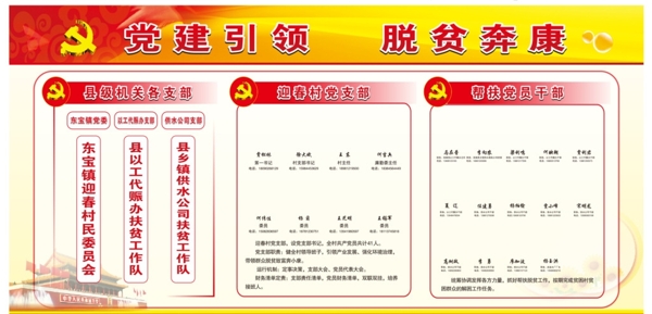 黨建引領產(chǎn)業(yè)發(fā)展