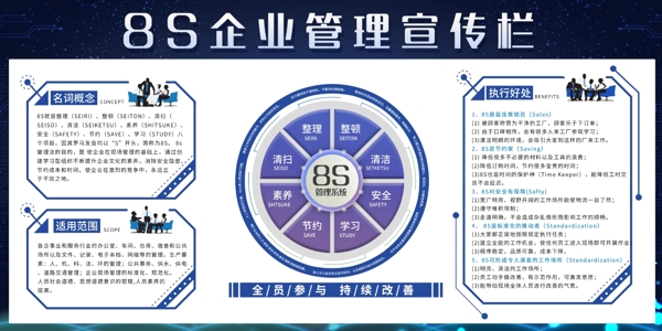 企業(yè)文化墻