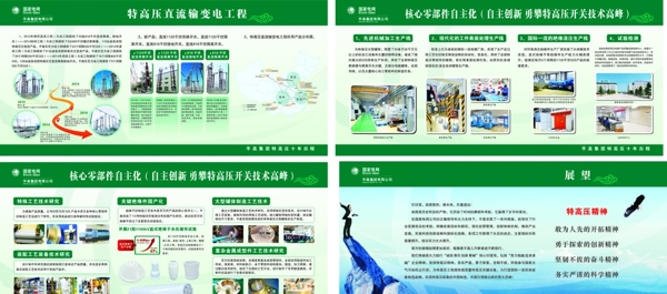 企业展板