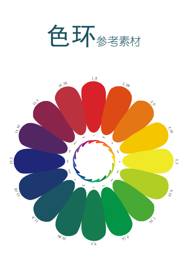 專業(yè)色環(huán)參考素材