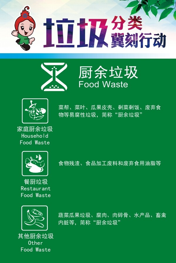 廚余垃圾