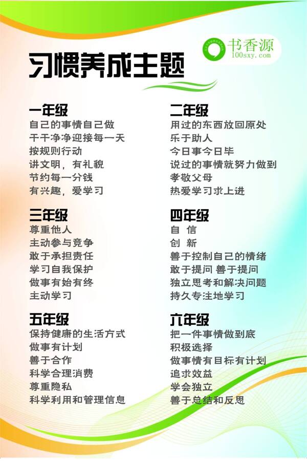 習(xí)慣主題