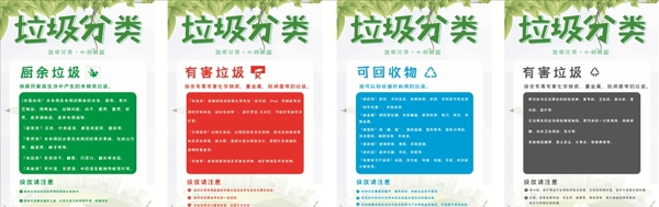 垃圾分類展板