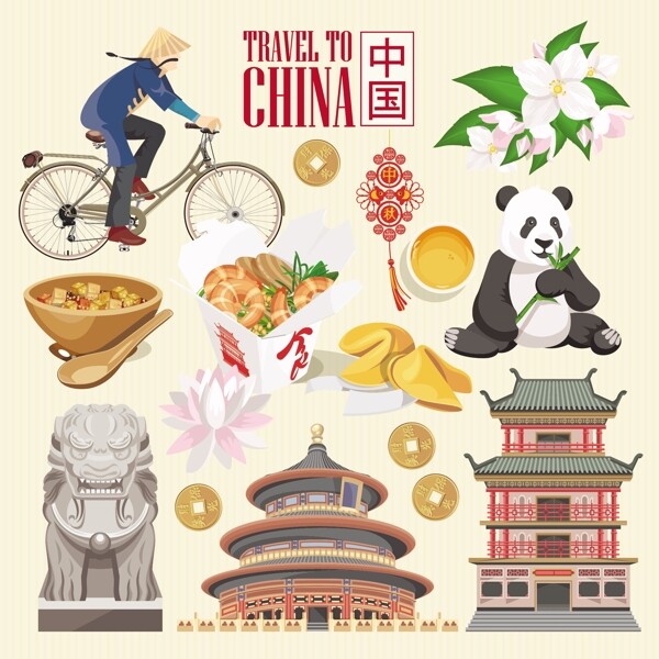 中國特色旅行
