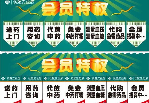 藥店櫥窗海報(bào)圖片