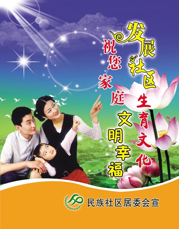 计划生育展板系列图片