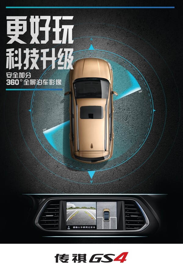 汽車