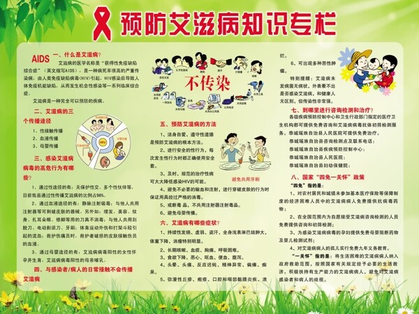 預(yù)防艾滋病知識(shí)專欄