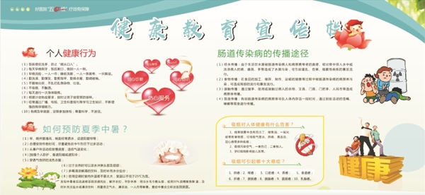 健康教育宣傳欄醫(yī)院展板