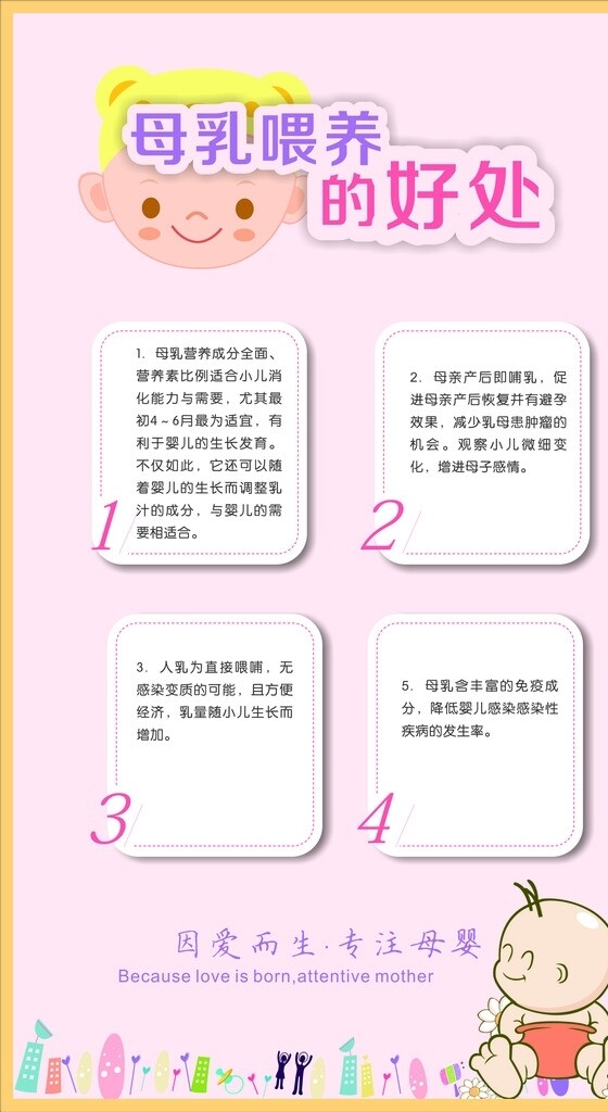 產(chǎn)婦海報(bào)