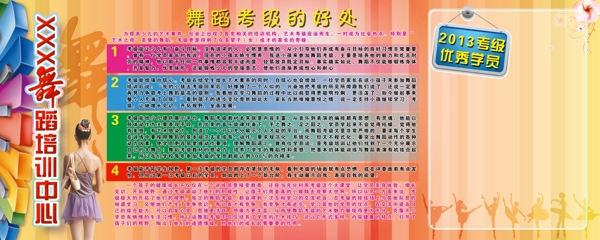 培訓(xùn)展板圖片