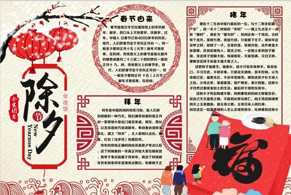 春節(jié)小報