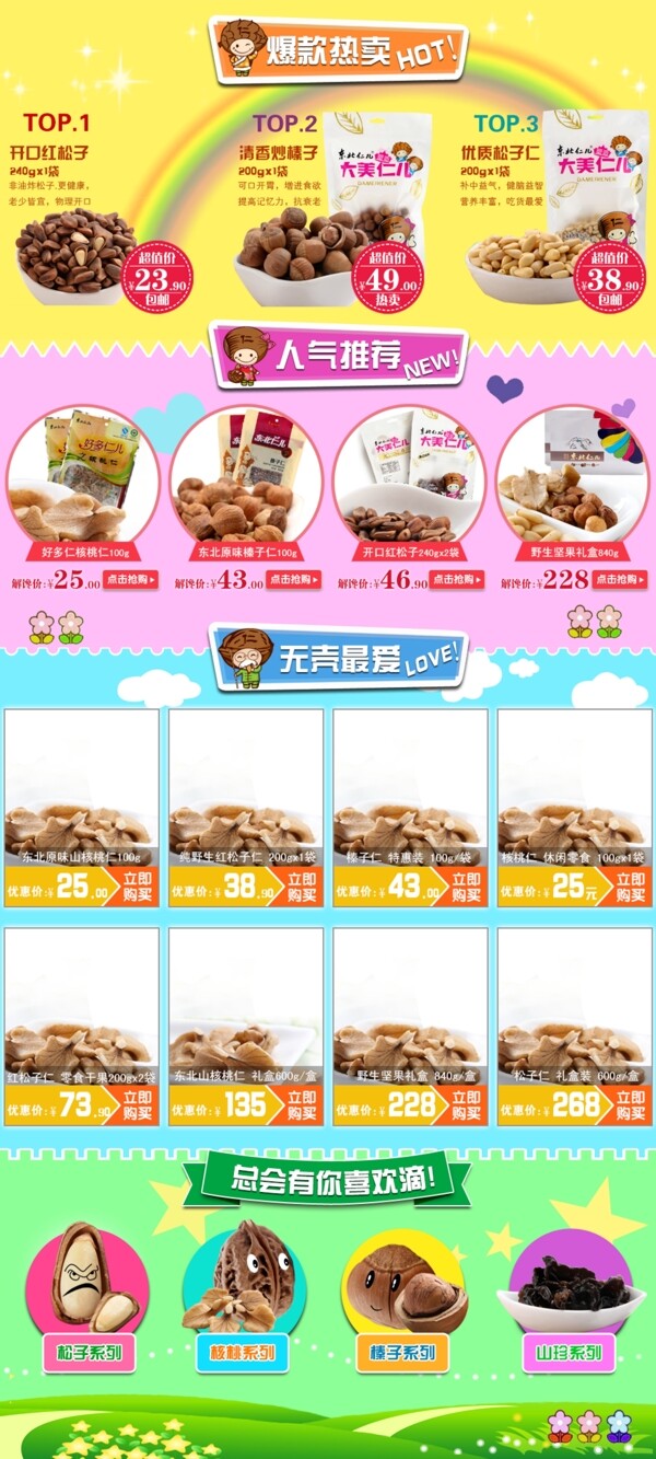 美食ideapie69
