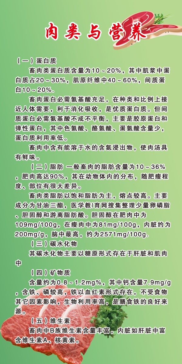肉類展板設(shè)計(jì)