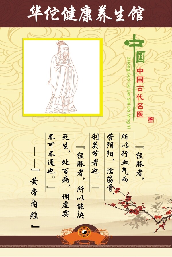華佗健康養(yǎng)生館圖片