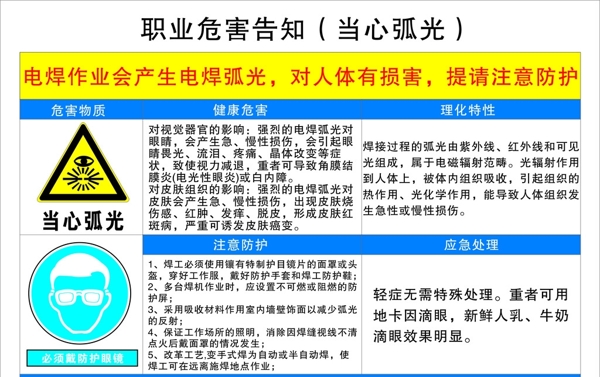 告知卡圖片
