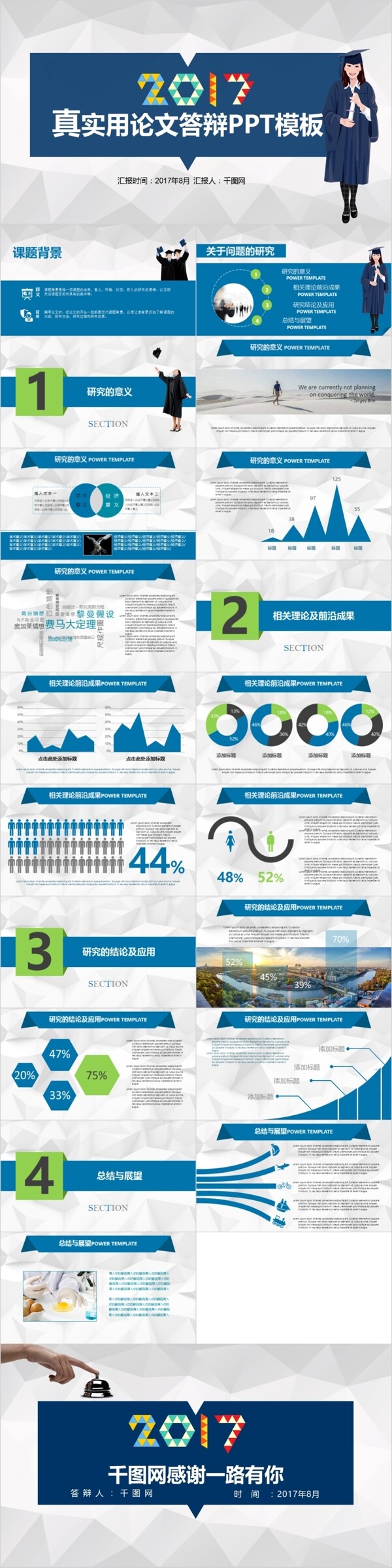 畢業(yè)答辯PPT模板