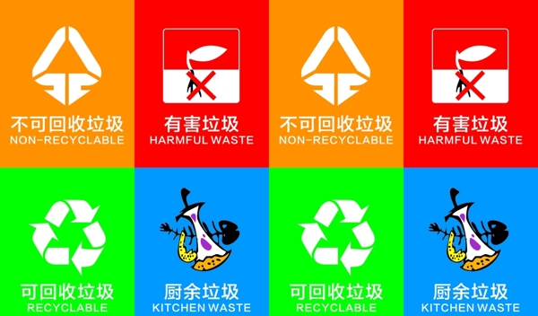 垃圾分类标志图片