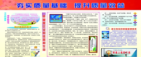 質(zhì)量安全圖片