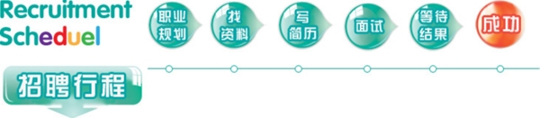 水晶按鈕