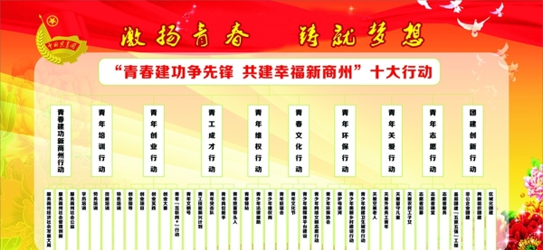 激揚(yáng)青春鑄就夢想行動(dòng)圖片