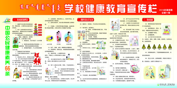 健康教育宣傳欄66條