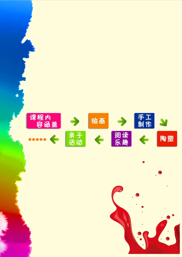 繪畫課程簡(jiǎn)介單張圖片