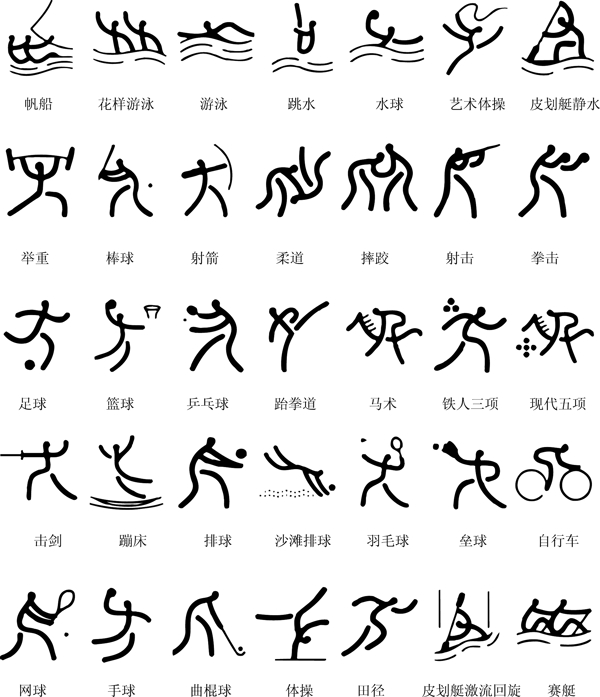 2008奥运会篆书图标