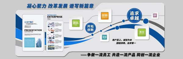 企業(yè)文化墻
