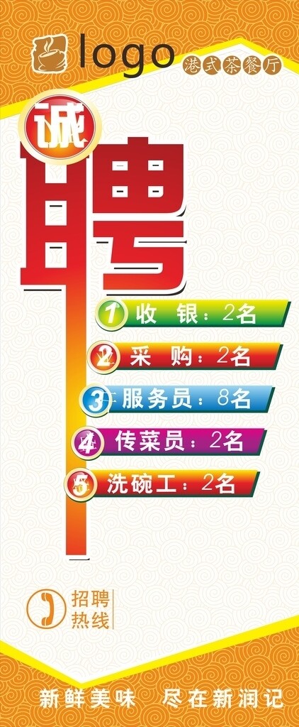 招聘展架