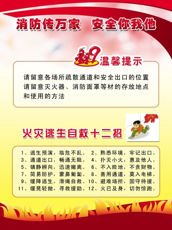 防火知識(shí)展板